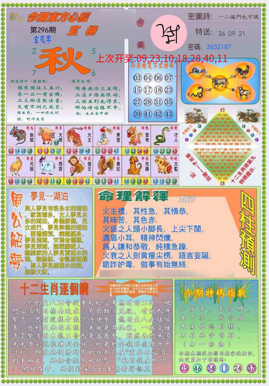 (新版)东方心经B